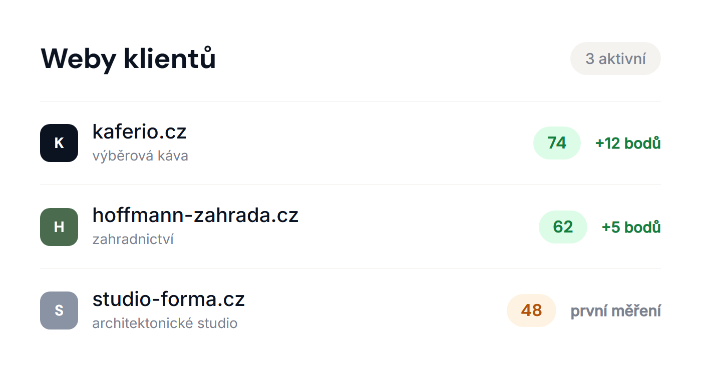 Weby klientů v Custele